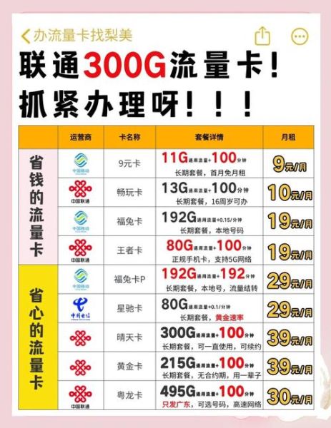 移动流量卡哪个划算_电信和联通怎么选