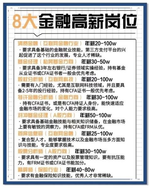 互联网金融职业怎么规划_金融科技岗位晋升路径