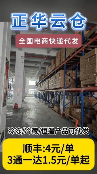 电商仓储如何优化_电商仓储外包费用怎么算
