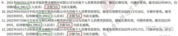 网贷逾期多久上征信_如何修复信用记录
