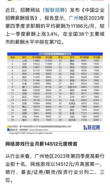 广州互联网公司招聘趋势_广州互联网行业薪资水平