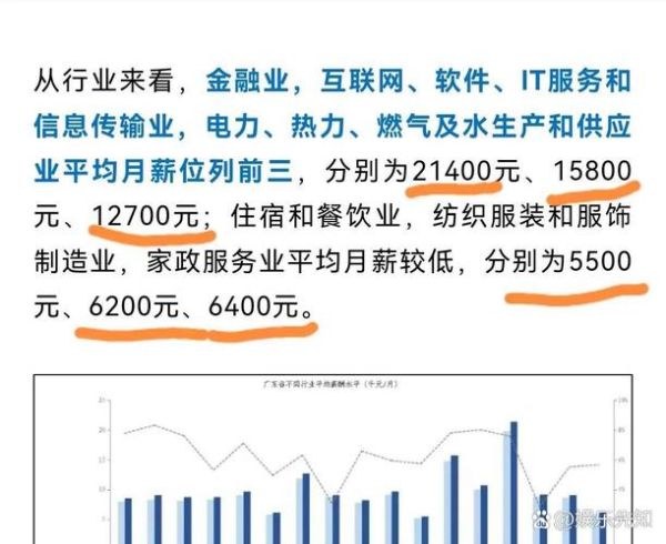 广州互联网公司招聘趋势_广州互联网行业薪资水平