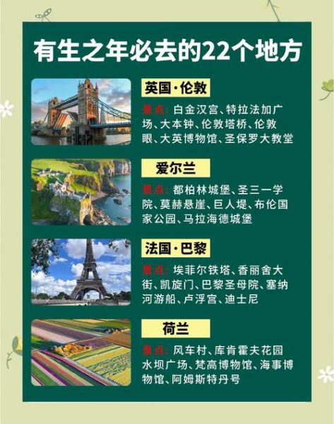 国外研学旅游怎么选_研学旅游哪个国家好