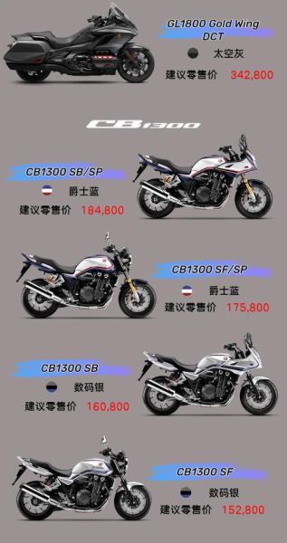 摩托车新手买什么车型好_摩托车保养一次多少钱