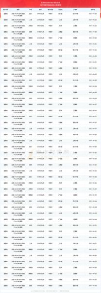 金属硅价格走势分析_金属硅用途有哪些