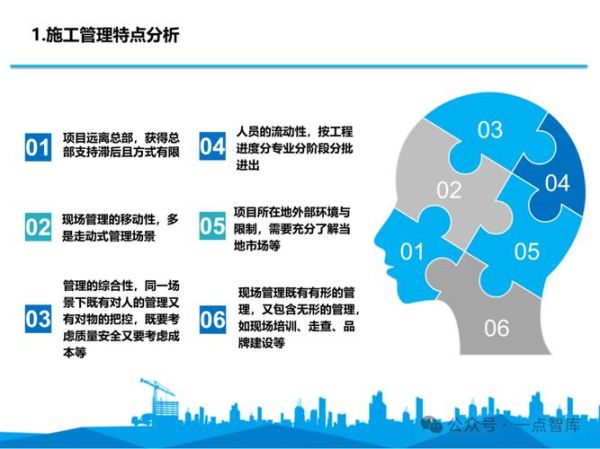 互联网如何改变建筑工程_建筑工程数字化转型怎么做