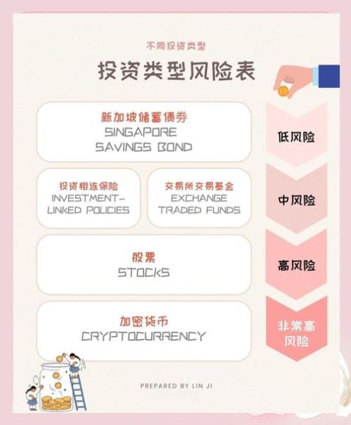 珠宝投资风险有哪些_如何规避珠宝行业风险