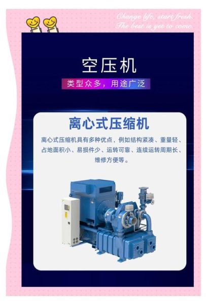 空压机行业前景怎么样_空压机未来发展趋势