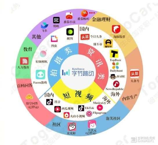 2018年互联网格局_移动互联网红利还在吗