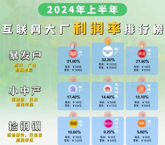 2017年有多少家互联网公司_2017互联网公司数量统计