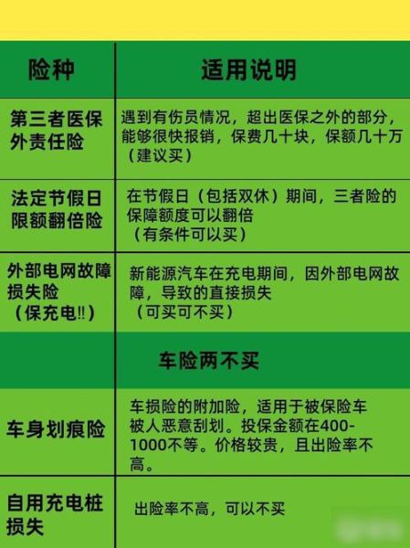 互联网车险怎么买最划算_网上投保流程详解