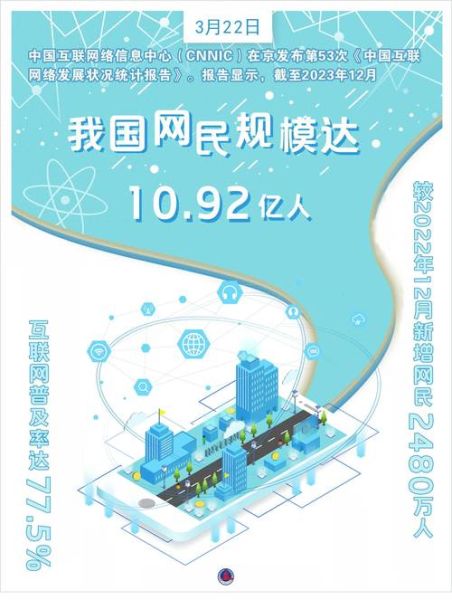 2016中国互联网报告_网民规模有多大