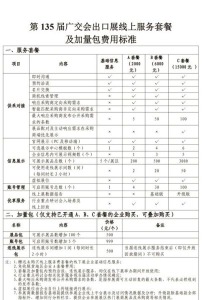 展示设计行业前景怎么样_展示设计收费标准是多少