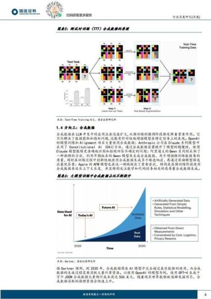 高科技行业未来五年发展趋势_高科技企业如何突破技术瓶颈