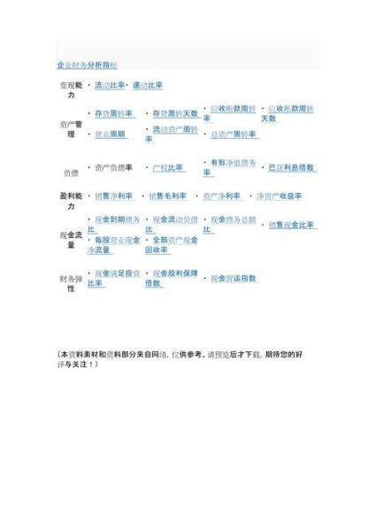 财务分析怎么做_财务分析常用指标有哪些