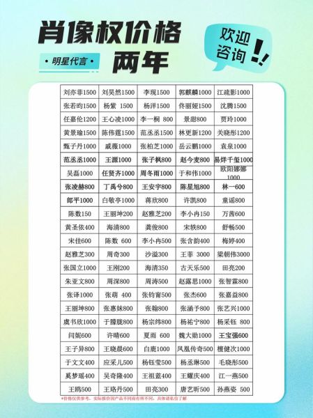 娱乐业如何精准引流_明星代言ROI怎么计算