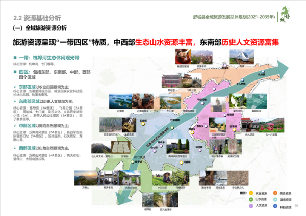 2013年旅游行业发展趋势_自由行如何规划