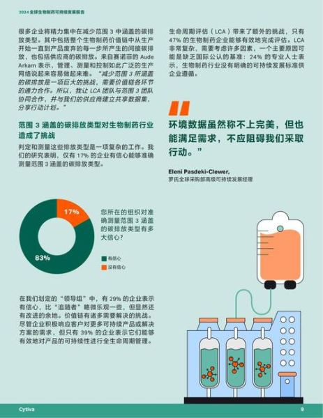 互联网生物医药优势_如何重塑健康产业格局