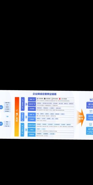 互联网企业如何精准获客_2024年市场现状深度解析