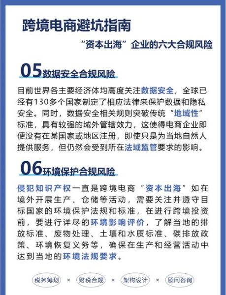 2024年跨境电商独立站还能做吗_政策红利与合规风险全解析