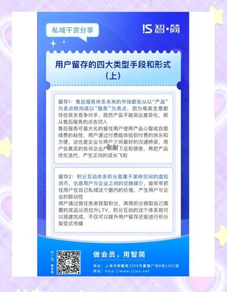 互联网公司如何分析用户行为_提升留存率的实战方法
