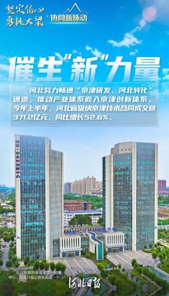 河北发展前景怎么样_河北哪些行业最赚钱