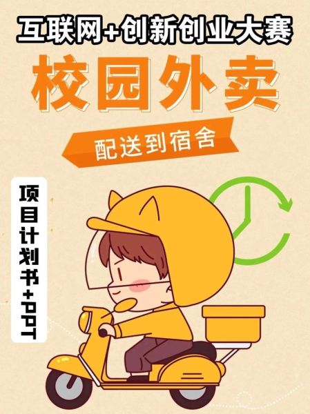 互联网食堂怎么盈利_校园外卖平台如何运营