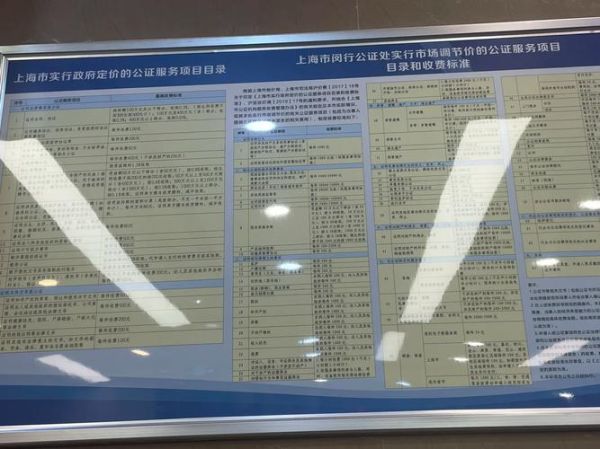 公证处收费标准_公证流程需要多久