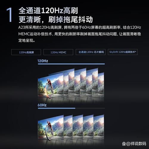 智能电视哪个牌子好_智能电视怎么选