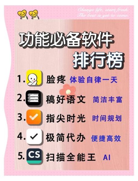 如何推广app_如何提高app下载量