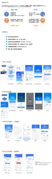 互联网贷款平台哪个好_如何申请互联网贷款