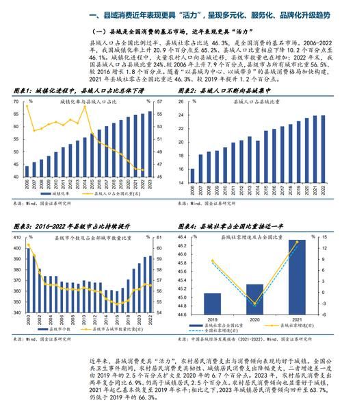 互联网产业如何影响消费_消费升级趋势有哪些