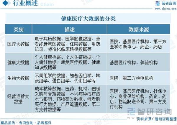 大数据行业投资前景怎么样_大数据投资回报率怎么算