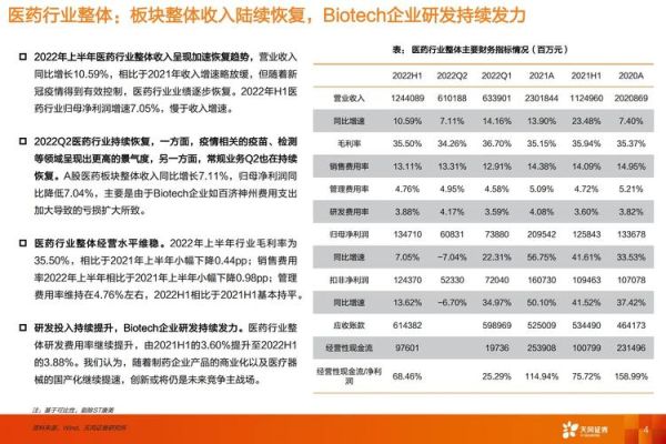 医药公司前景如何_未来十年投资方向