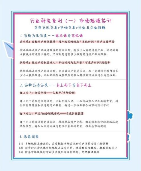 行业规模怎么估算_行业规模分析方法