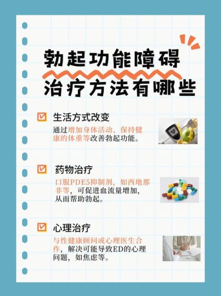 ed治疗方法有哪些_ed多久能恢复
