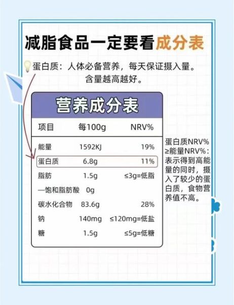 健康食品有哪些种类_如何挑选真正健康食品
