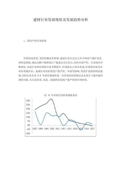 建材行业怎么选_建材行业未来趋势