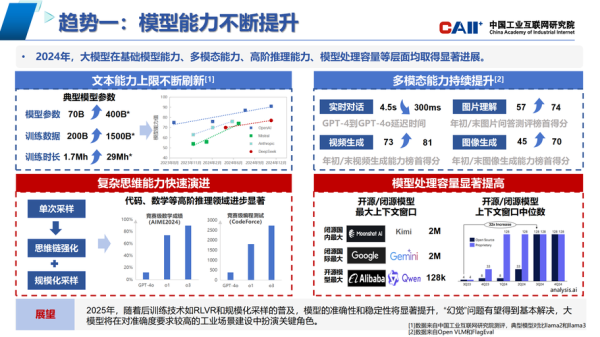 互联网期刊发展前景_未来盈利模式有哪些