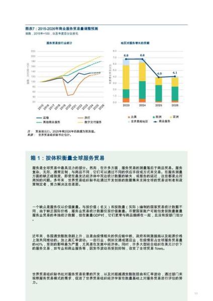 2016年贸易行业现状_贸易行业未来趋势