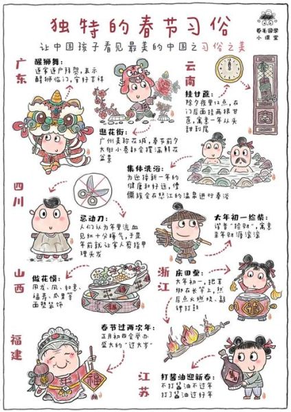 民俗的未来在哪里_传统民俗如何焕发新生