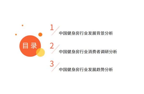 中国健身行业前景怎么样_2024年还能入局吗