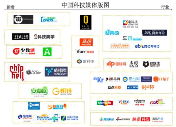 互联网十是什么_互联网十包括哪些行业