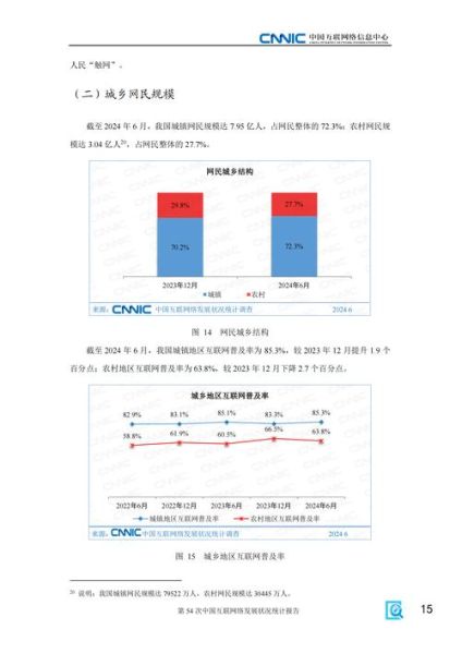 我国互联网现状_未来发展趋势