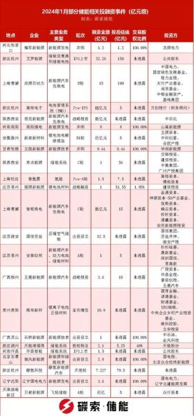 投资行业前景怎么样_2024年哪些赛道最赚钱