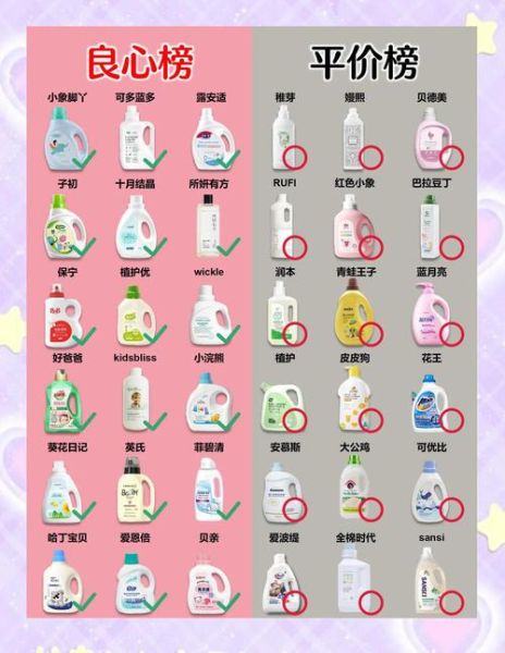 洗衣液哪个牌子好用_洗衣液怎么选不伤手