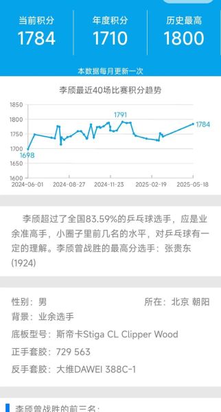 乒乓球发展前景如何_乒乓球未来趋势