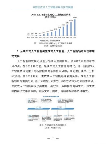 人工智能如何改变传统行业_企业如何抓住AI红利