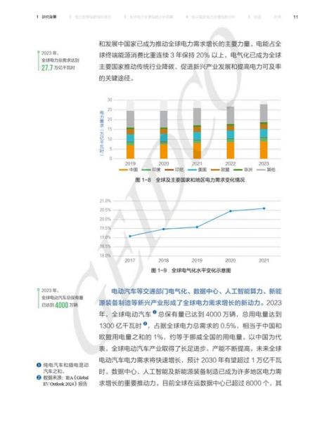 全球能源互联网现状_如何构建跨国电网