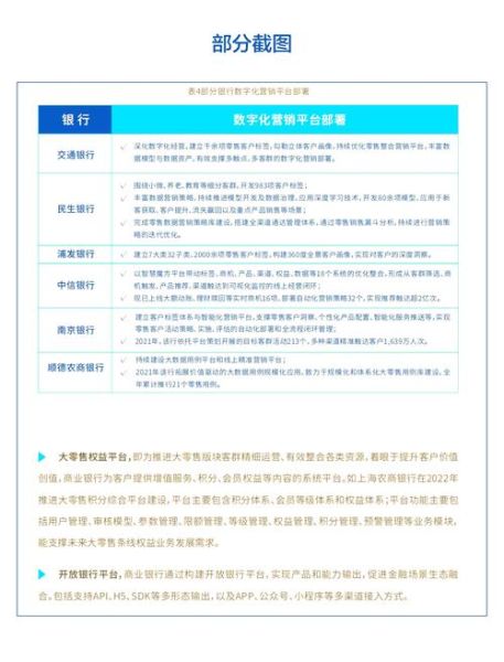 银行业数字化转型怎么做_银行如何提升客户体验